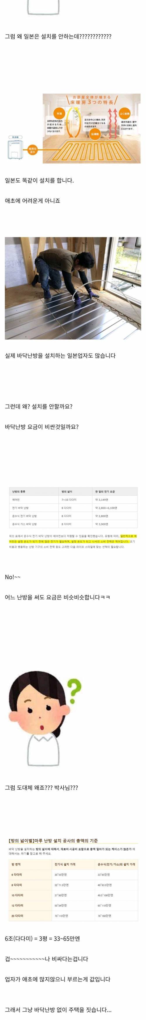 세계에서 실내가 가장 추운 나라