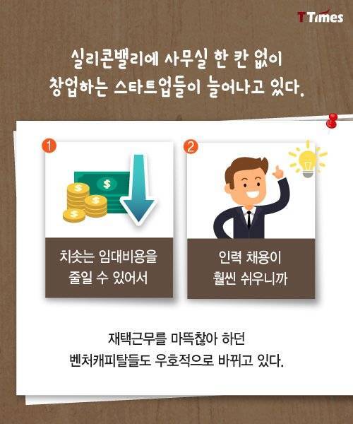 250명 직원이 사무실 하나 없어도 너무 잘 돌아가는 회사