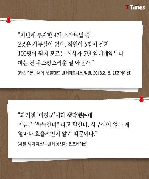 250명 직원이 사무실 하나 없어도 너무 잘 돌아가는 회사