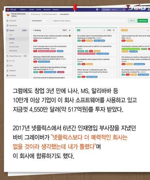 250명 직원이 사무실 하나 없어도 너무 잘 돌아가는 회사