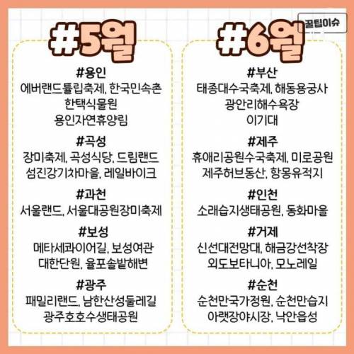 월별 가기좋은 여행지