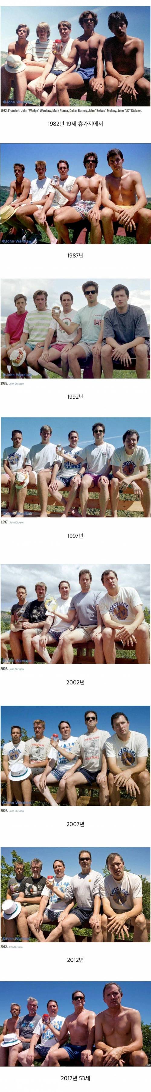 다섯 친구가 5년마다 35년간 찍은 사진