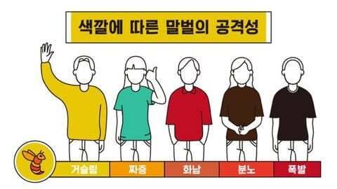 장수말벌을 화나게 하는 색깔