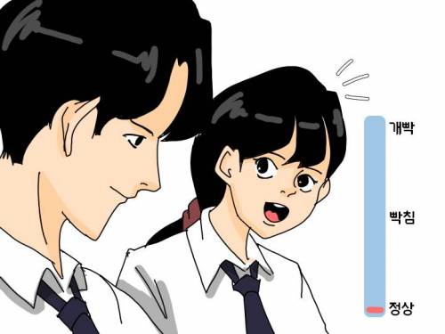 여자 화 풀어주는 방법.manhwa