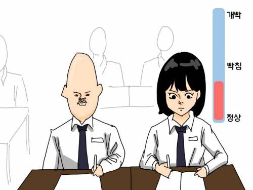 여자 화 풀어주는 방법.manhwa