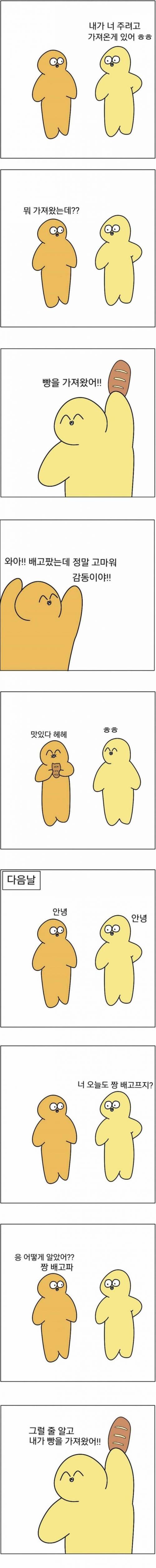 빵을 주는 호의가 매일 반복되면 권리인줄