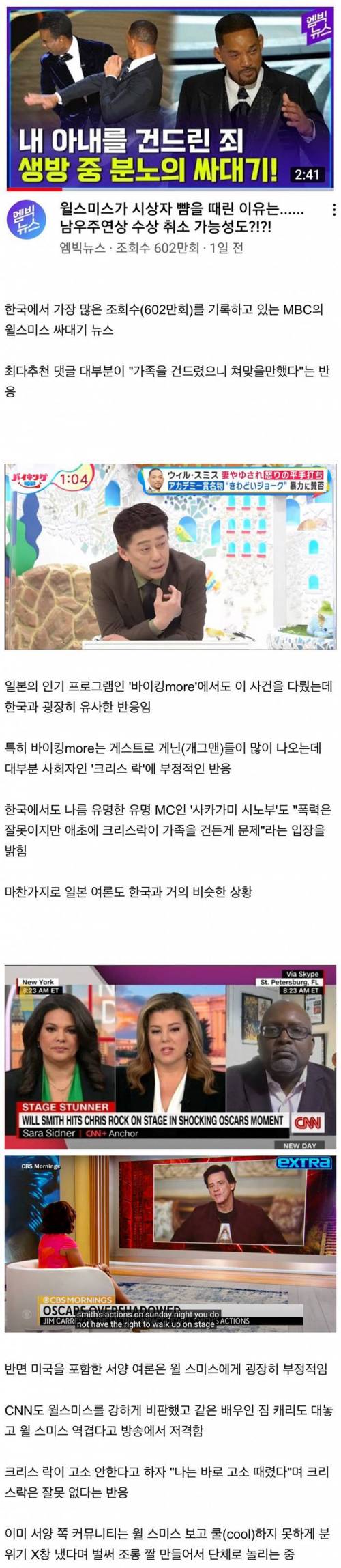 윌 스미스 폭행 사건에 대한 동서양의 극명한 차이