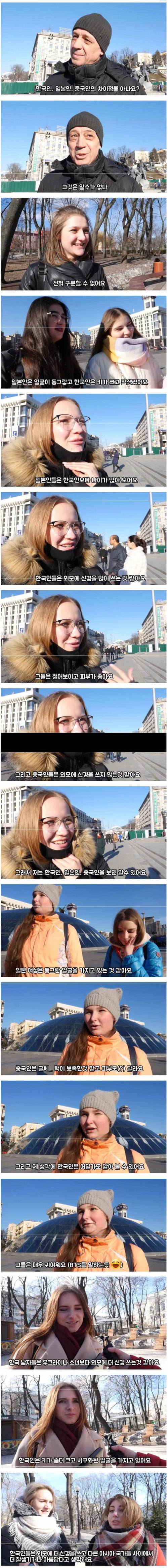 우크라이나 사람들의 아시아 사람 국적 구분하기
