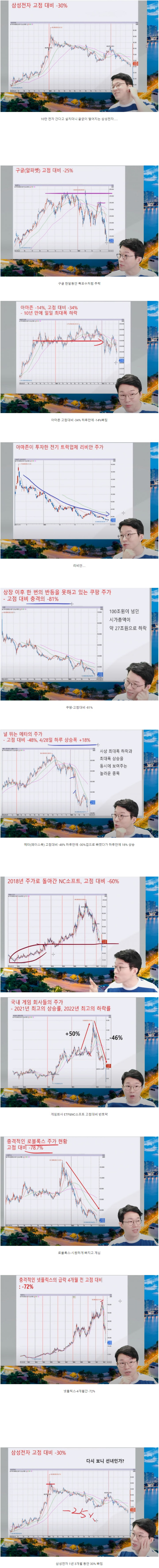 다시 보니 선녀 같은 삼성전자.jpg