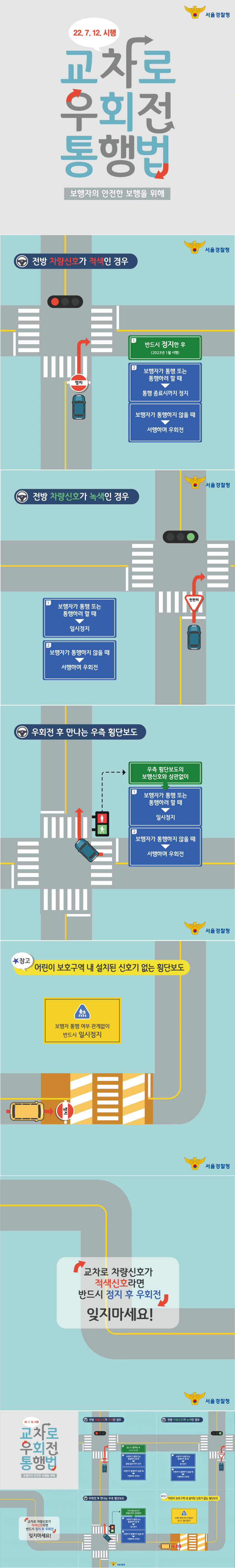 7월 12일 시행 도로교통법 일부 개정안 