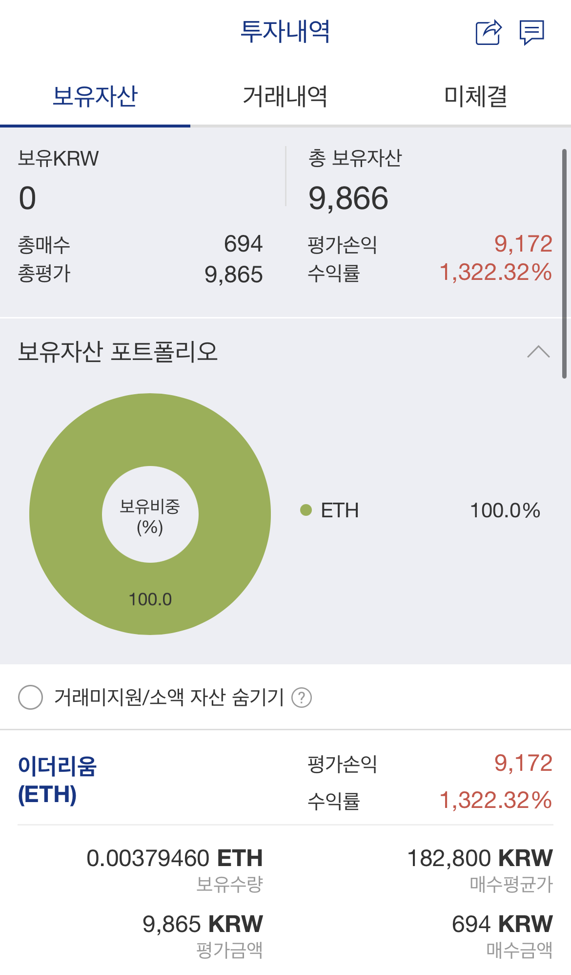 코인 수익율 1300% 인증