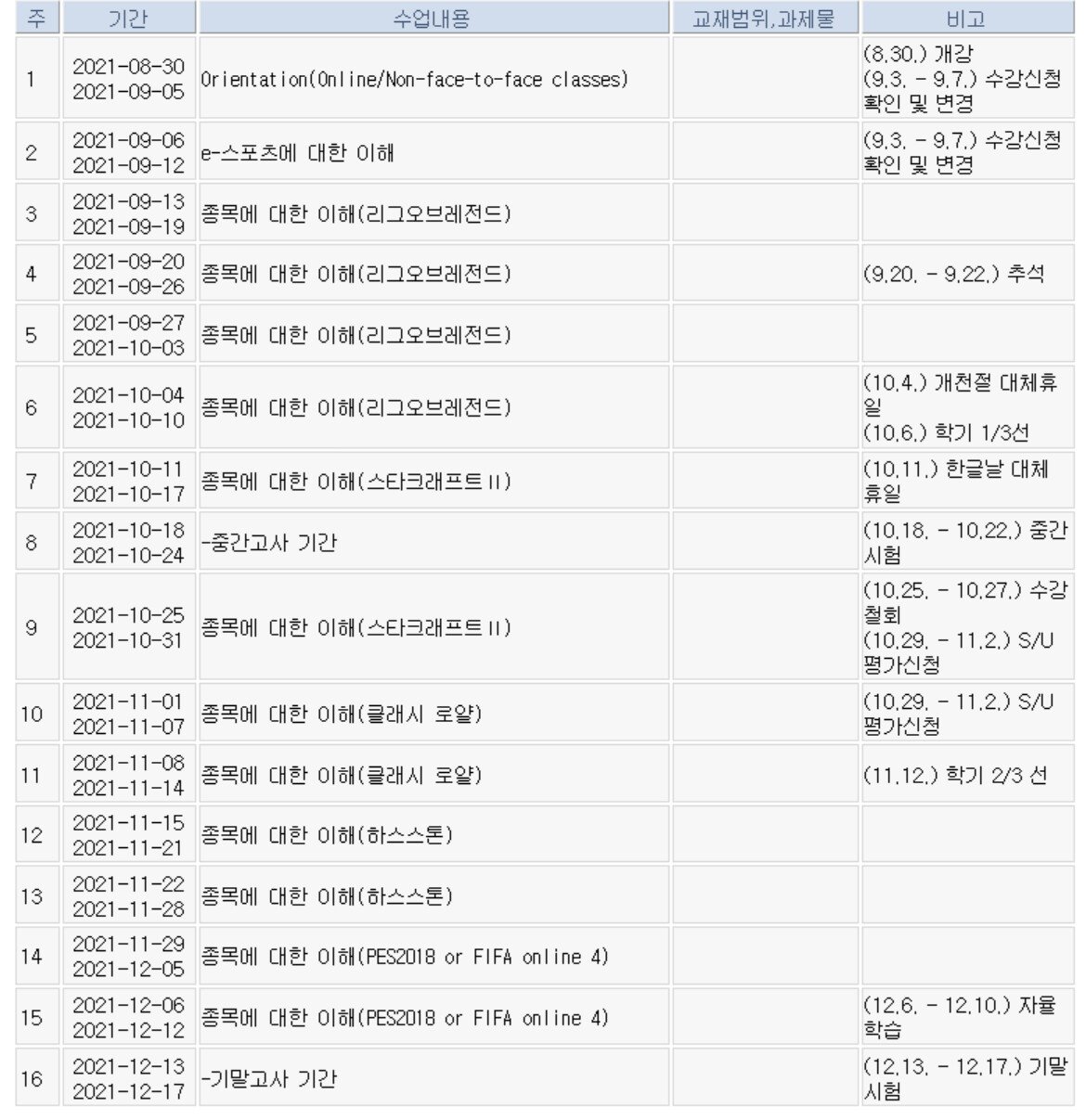 1초만에 수강 마감된다는 대학 강의.jpg