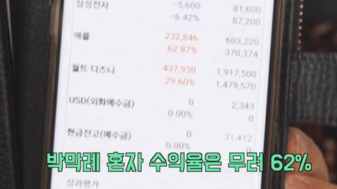 주식 수익률 +62%의 비결. 대공개