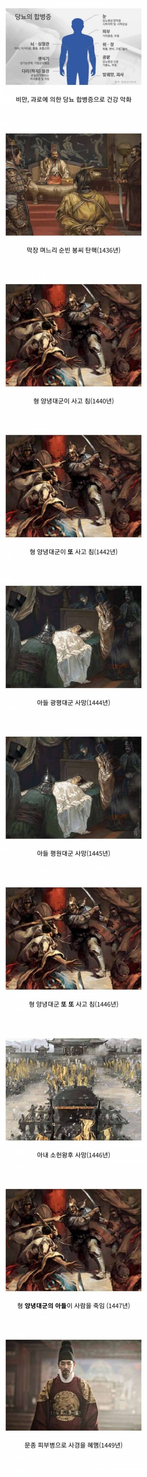 불교 싫어하던 세종이 말년에 불교를 믿은 이유