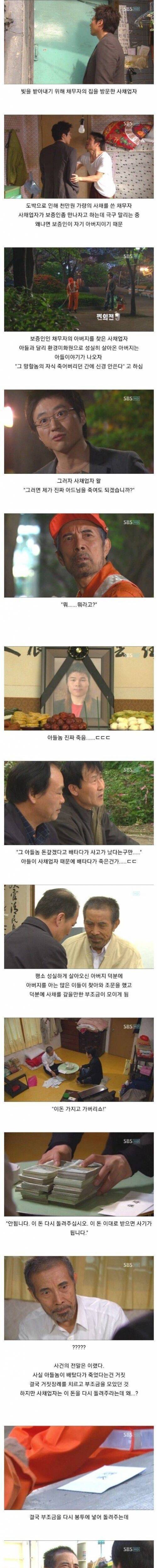 사채업자가 돈 없는 채무자에게서 돈 받는 방법...