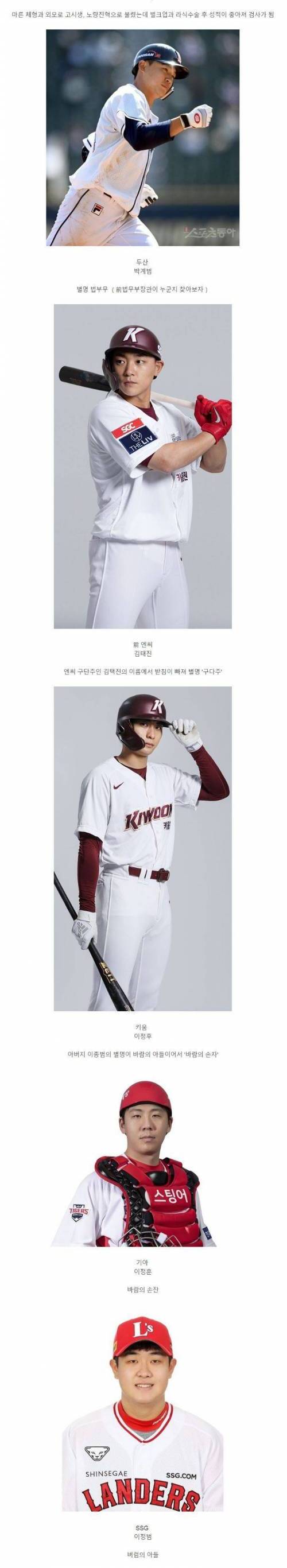 별명 짓는게 유치한 KBO 유니버스.jpg