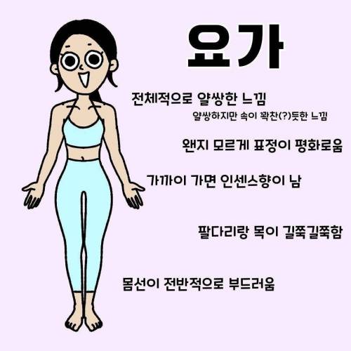 운동별 몸매 특징.jpg