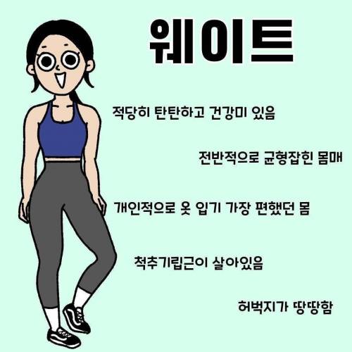 운동별 몸매 특징.jpg