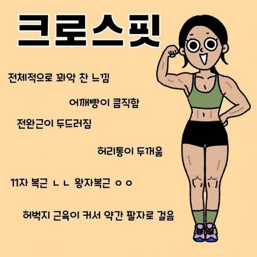 운동별 몸매 특징.jpg