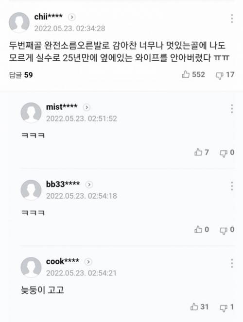 손흥민 때문에 큰 실수를 해버린 아저씨.jpg