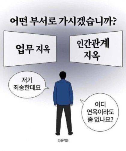 어떤 부서로 가시겠습니까?