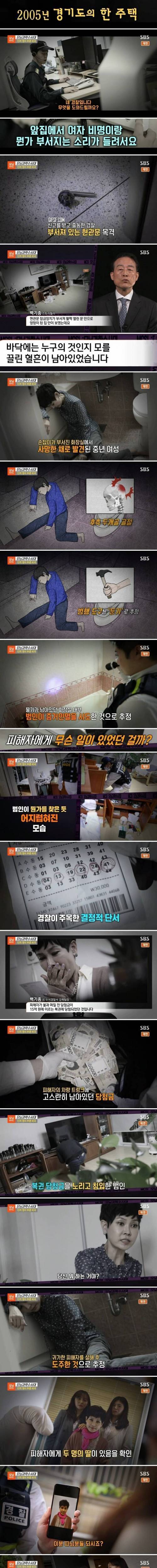 복권 당첨금 15억원이 부른 비극