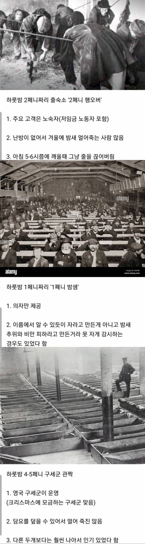 산업혁명 영국 노동자 숙소