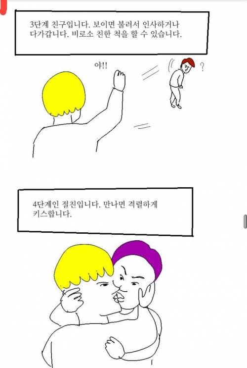 엉덩국이 말하는 지인의 4단계.jpg