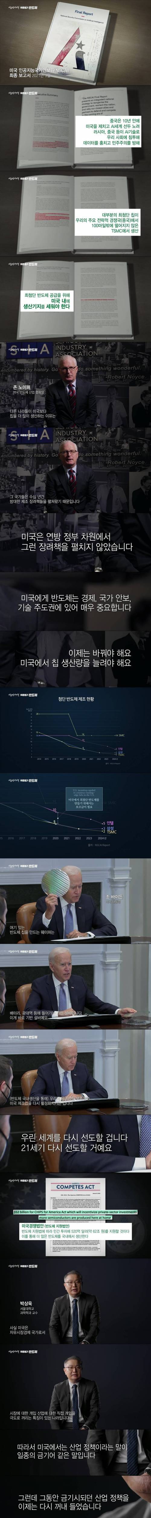 미국: 앞으로 전세계 반도체 생산의 60%를 점유하겠다..jpg