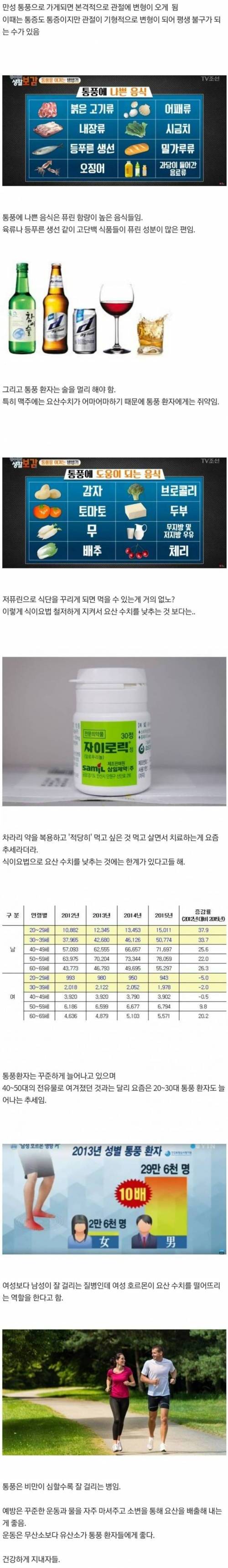 참을 수 없는 통풍의 고통.jpg