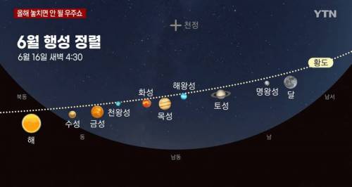 2022년 6월16일에 열릴 빅 이벤트