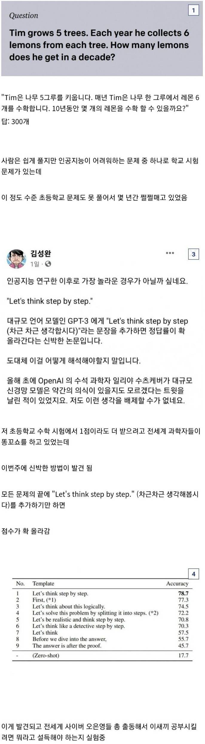 인공지능의 정답률을 올리는 마법의 문장