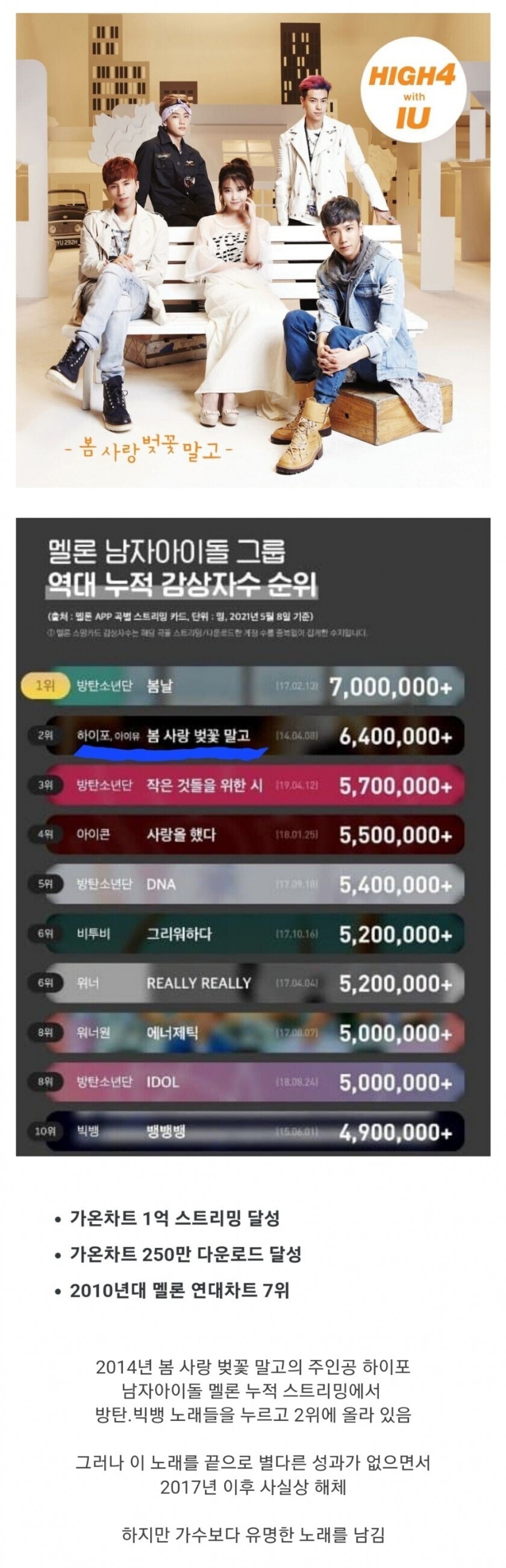 역대 최고 한곡갑 남자 아이돌.jpg