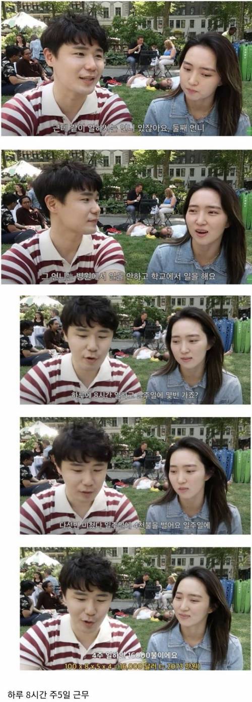 미국 간호사 급여 수준