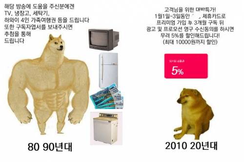 예전과 지금 고객 사은품 비교.jpg