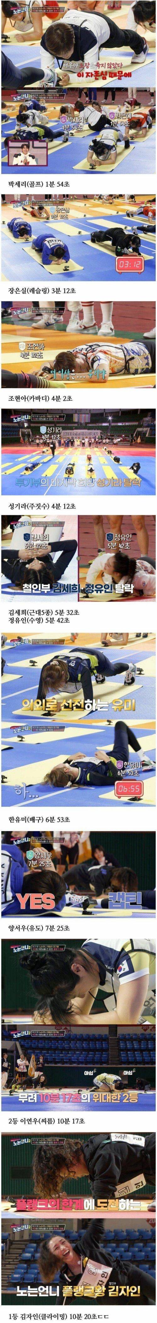 여자 국가대표 선수들의 플랭크 대결