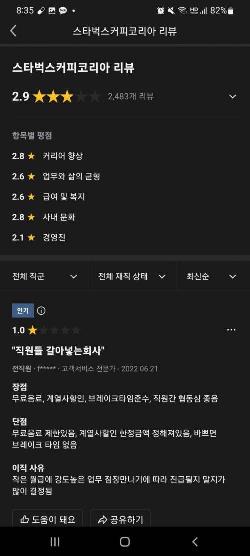 블라인드에 외국계기업 평가 점수