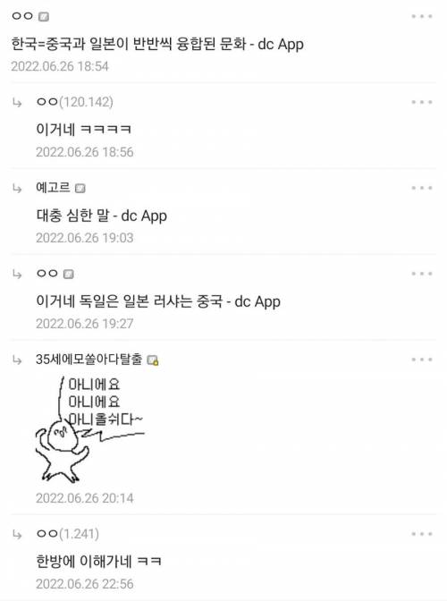 폴란드 사람들에게 하면 안되는 말