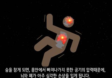 과학자들이 우주에서 시체를 처리하는 방법