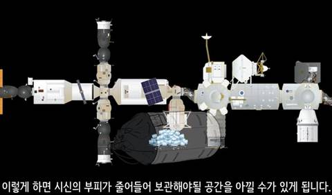 과학자들이 우주에서 시체를 처리하는 방법