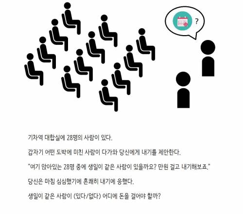 생일의 역설.jpg