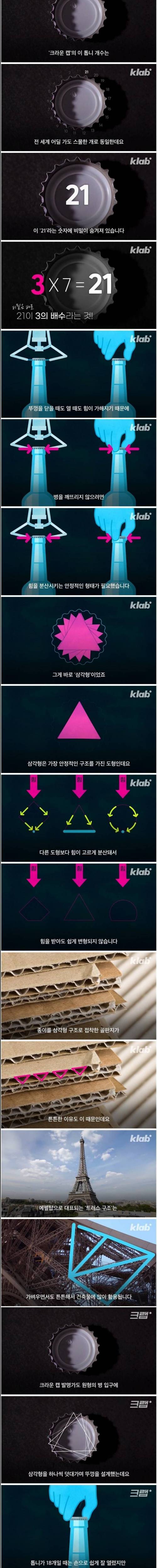 음료수 뚜껑에 숨겨진 비밀