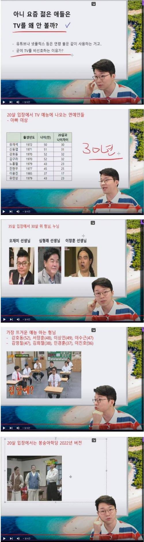 젊은 세대가 TV 예능을 안 보는 이유.jpg