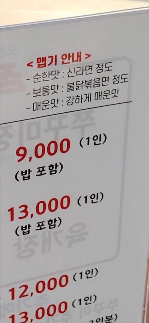 심각한 수준인 한국의 인플레이션