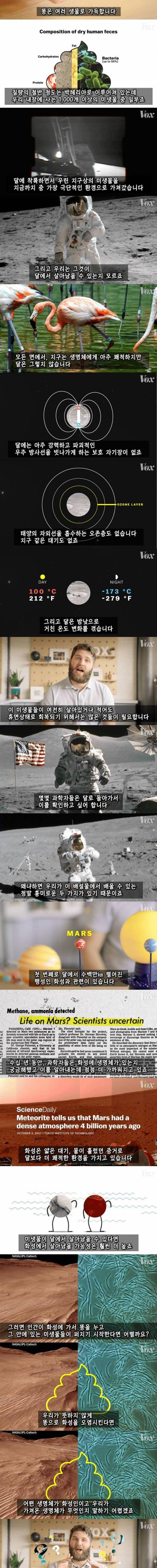달에 돌아가야 하는 이유