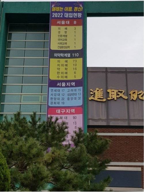 대구에 있다는 의사 고등학교.jpg