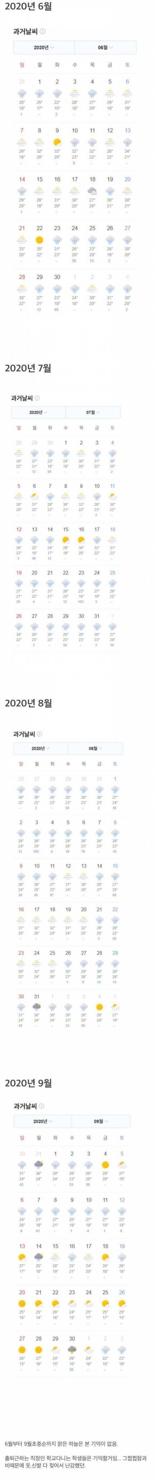 역대급이었던 2020년 장마기간.jpg