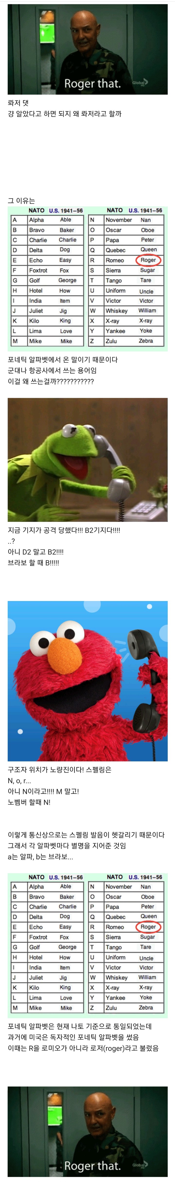 군대 영화에서 알았다를 라져(roger)라고 하는 이유