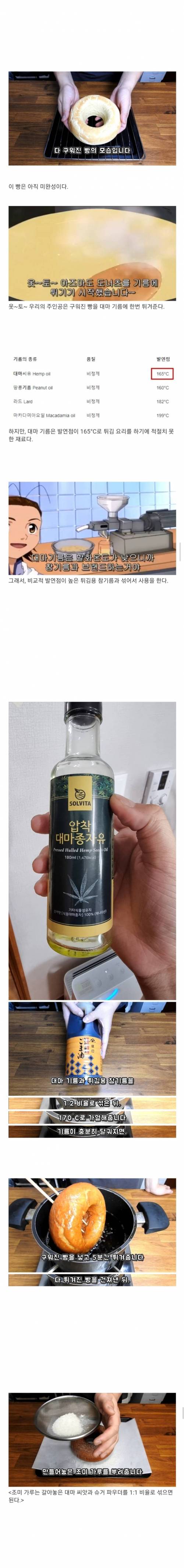 대마 씨앗으로 만든 빵.jpg