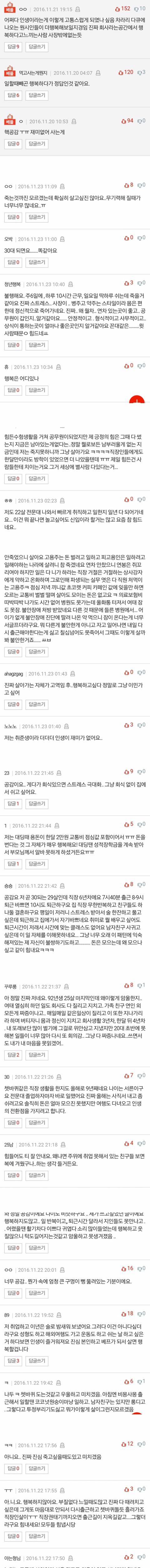 직장인의 삶이 힘든 사람들